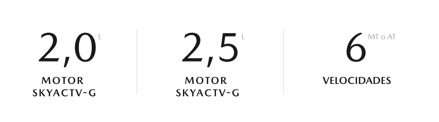 Mazda CX-30 motor